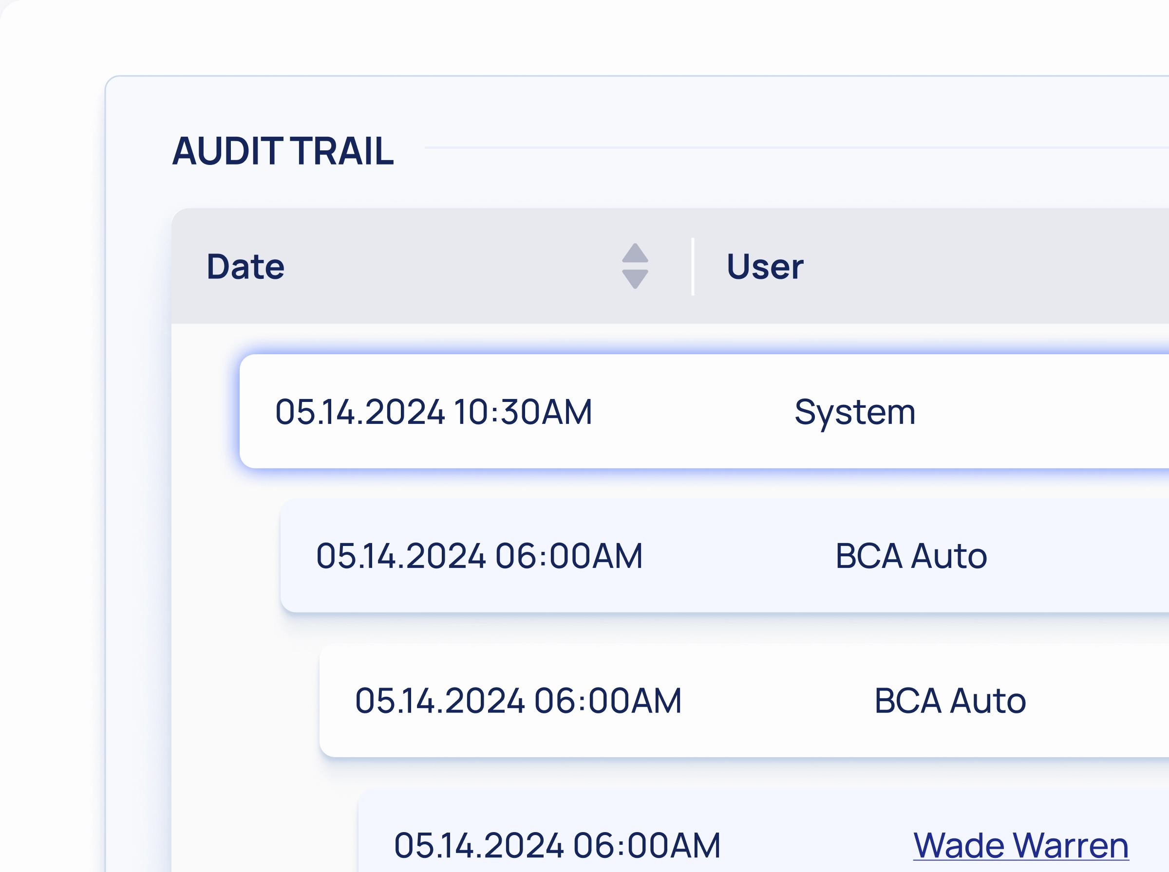 Full audit trails of actions, notes, and decisions