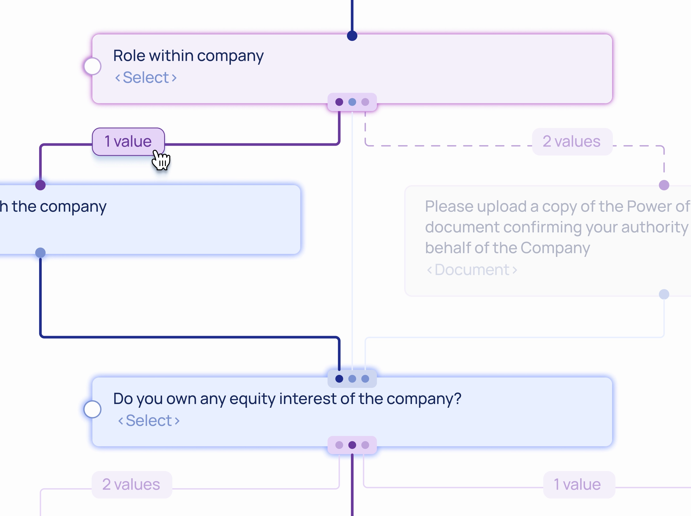 No-code workflow builder to adapt processes without technical overhead