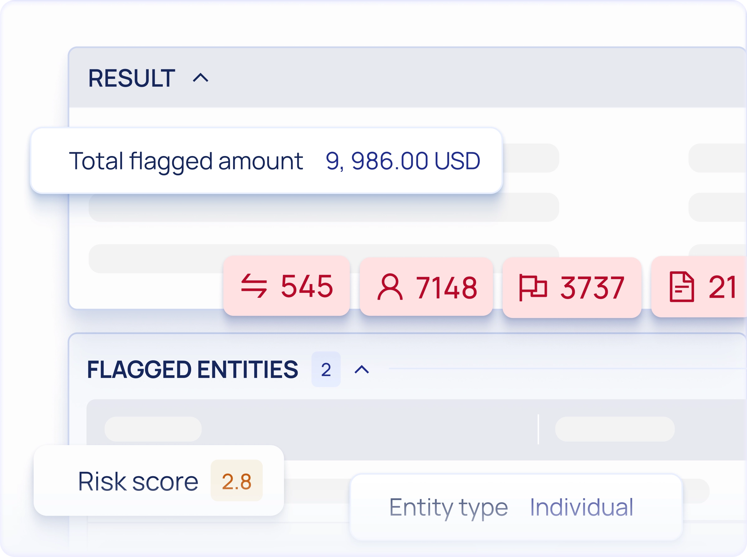 Risk scoring models dynamically applied to case data