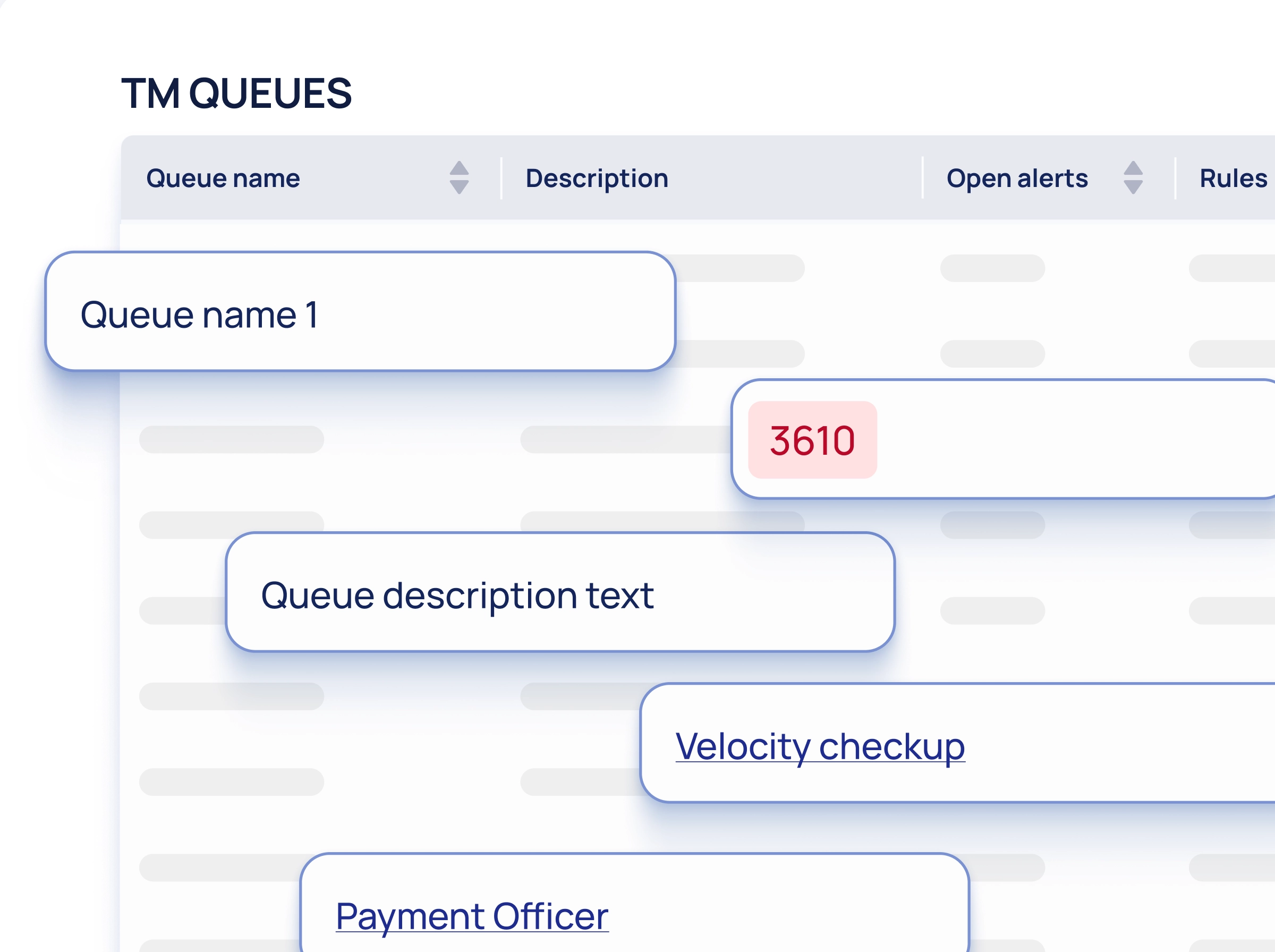 Customizable case queues and task assignment
