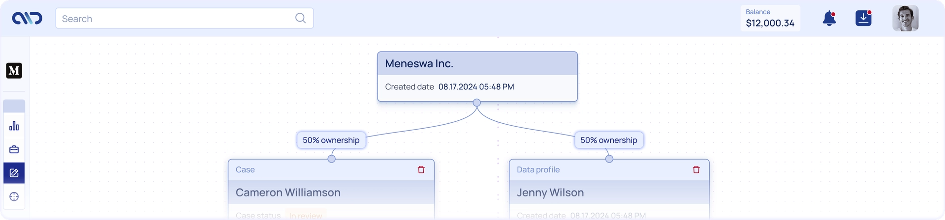 Data Structuring and Data Management